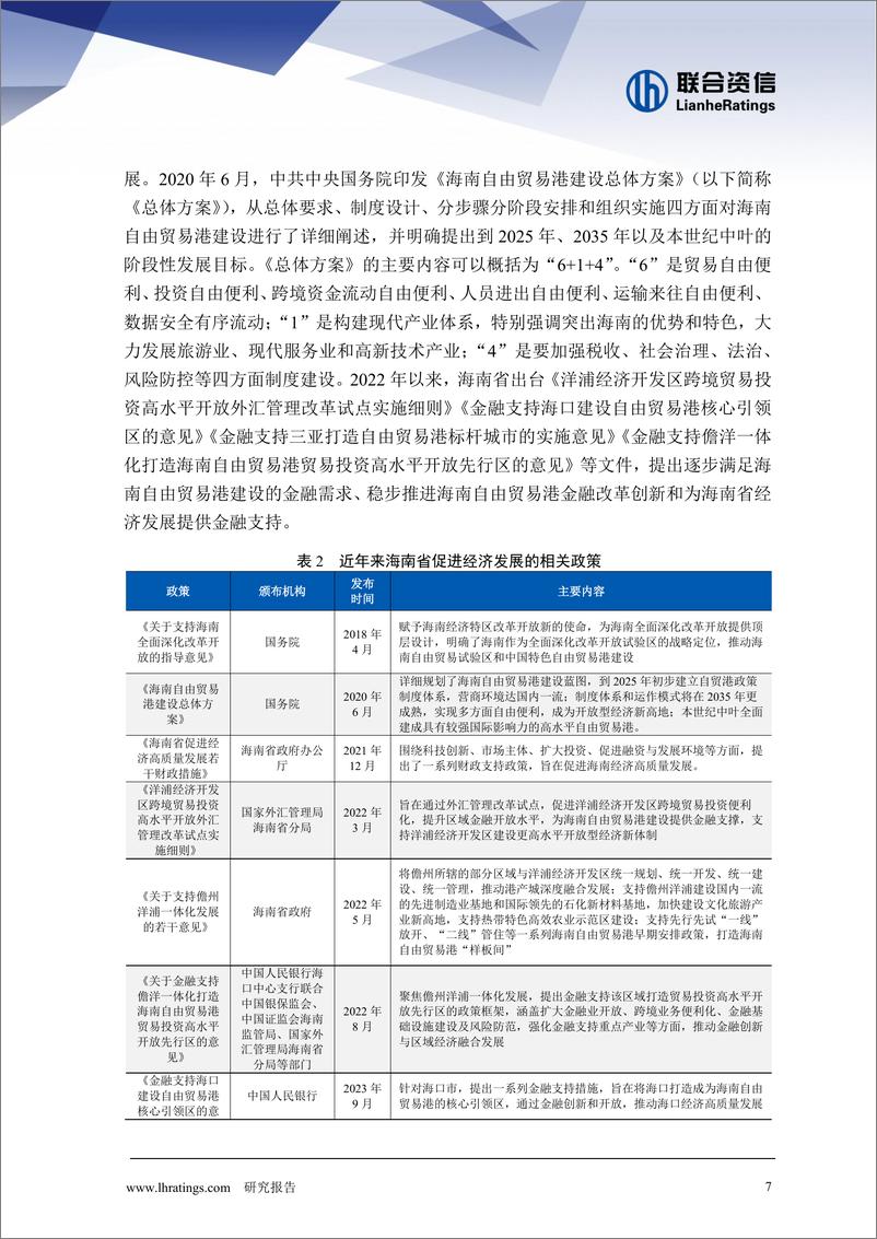 《地方政府与城投企业债务风险研究报告——海南篇》 - 第7页预览图