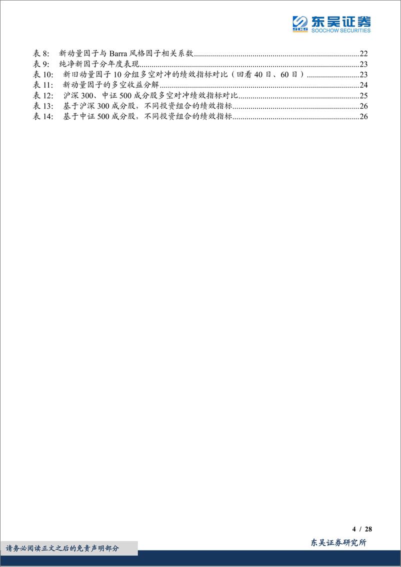 《成交量对动量因子的修正：日与夜之殊途同归-20220817-东吴证券-28页》 - 第5页预览图