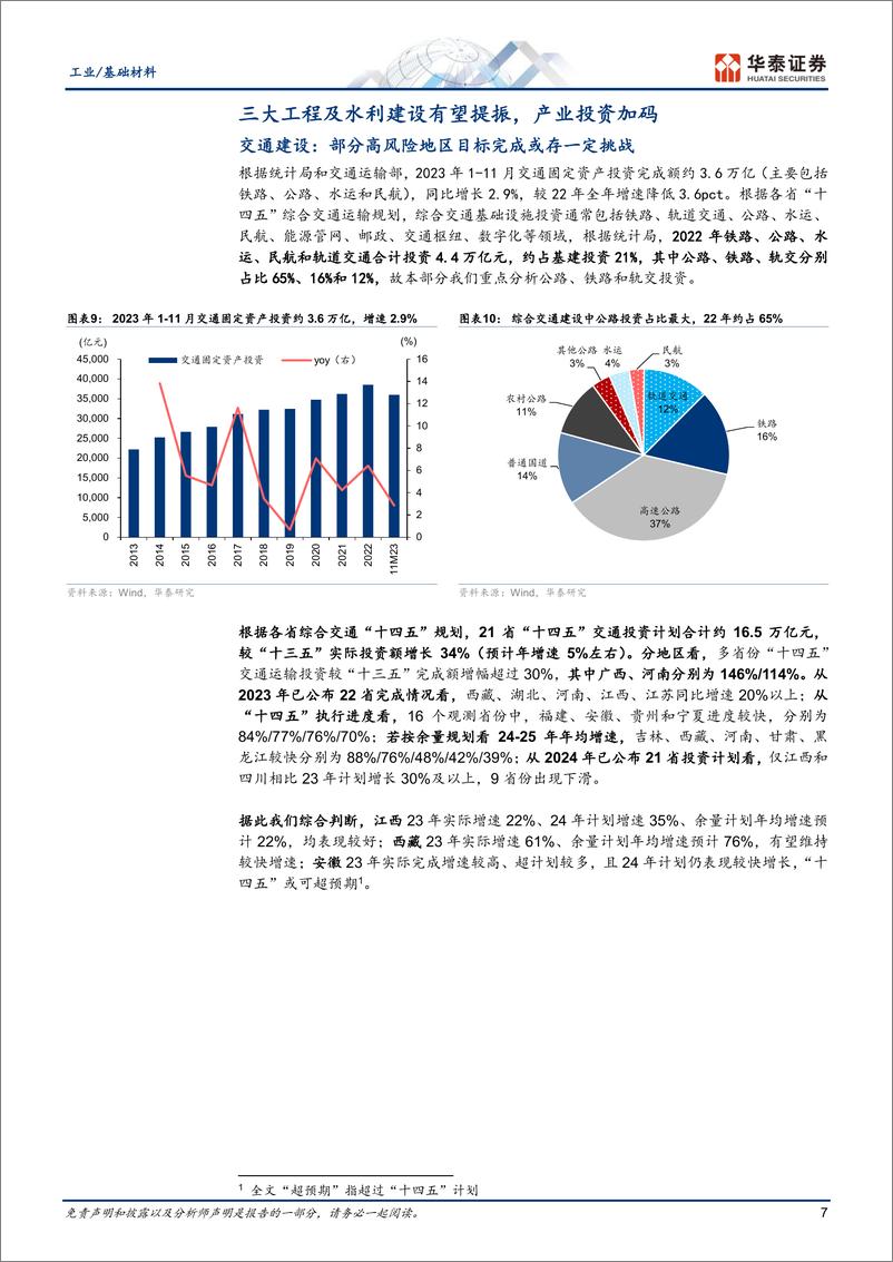 《工业／基础材料行业-基建投资全景图2024：推陈出新-240306-华泰证券-33页》 - 第7页预览图