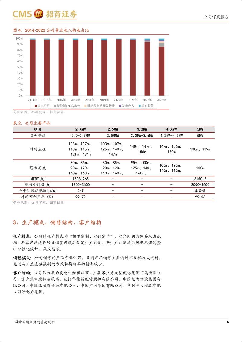 《运达股份(300772)跻身一线梯队，海外业务正在起量-240801-招商证券-25页》 - 第6页预览图