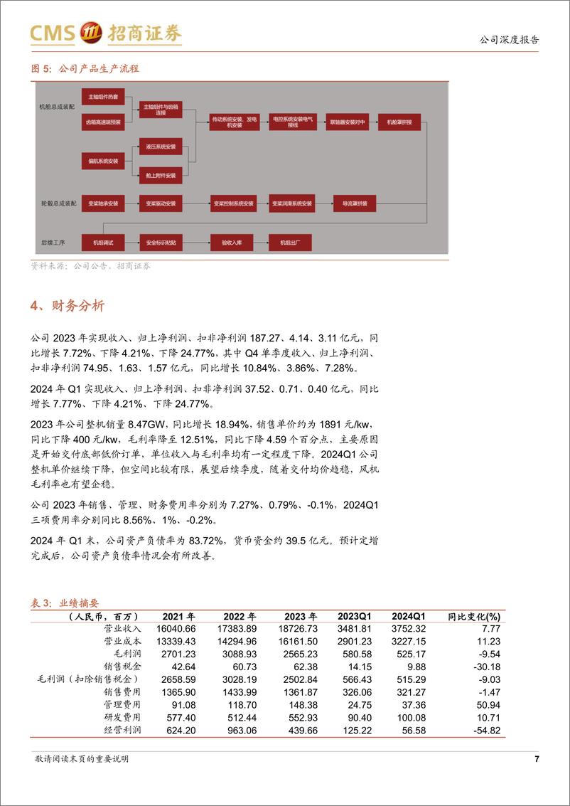 《运达股份(300772)跻身一线梯队，海外业务正在起量-240801-招商证券-25页》 - 第7页预览图