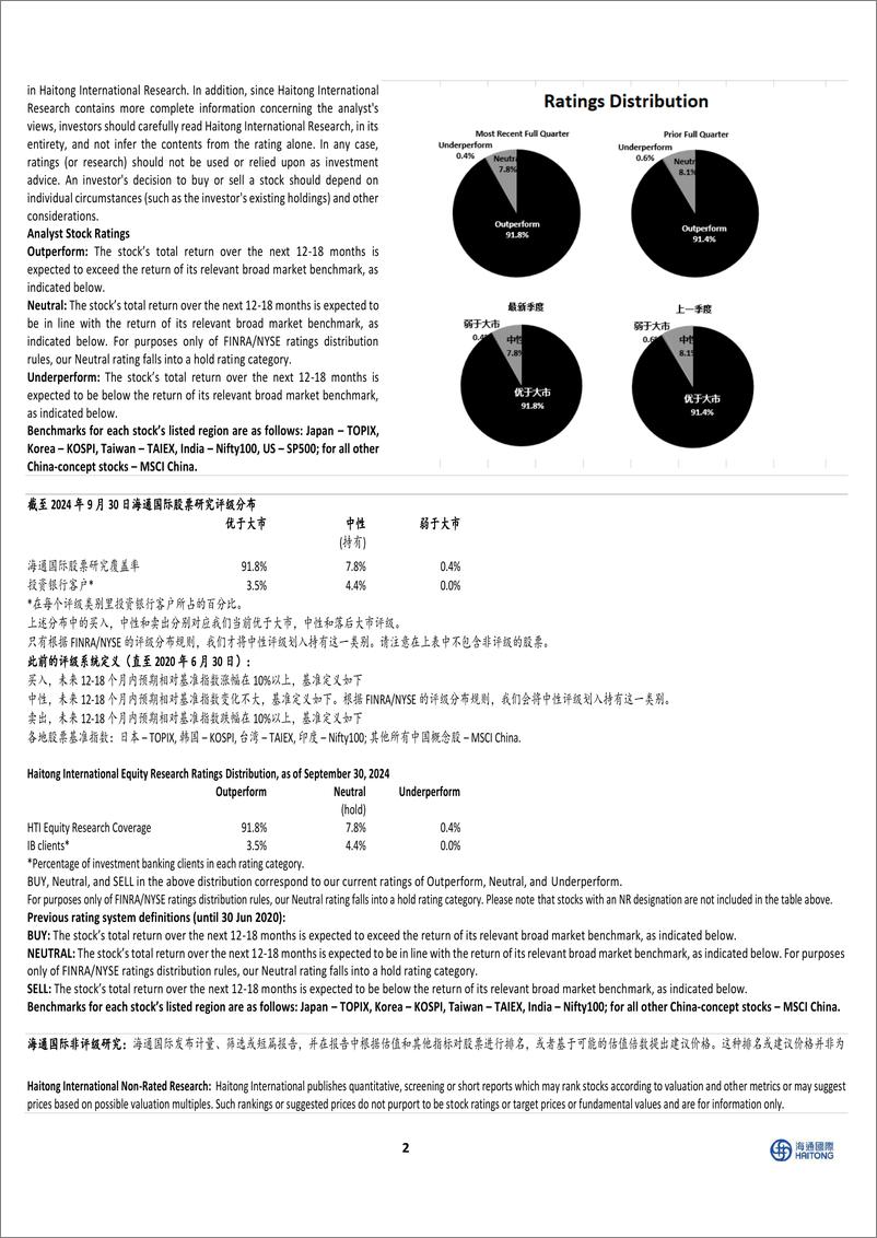 《计算机行业2024年12月研究观点：AI＋Agent和推理模型持续发展，AI落地快速推进中-241202-海通国际-11页》 - 第6页预览图