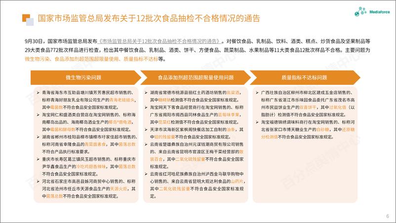 《百分点-10月食品餐饮行业舆情分析报告-28页》 - 第7页预览图