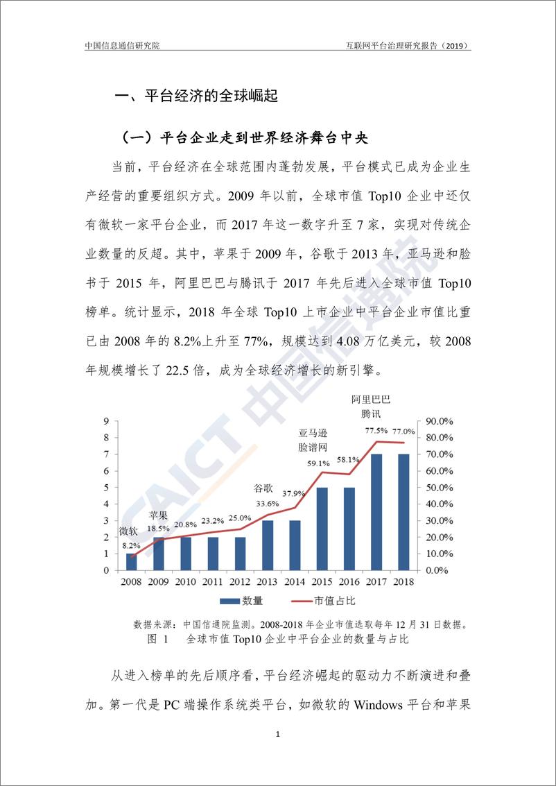 《互联网平台治理研究报告（2019年）》 - 第7页预览图