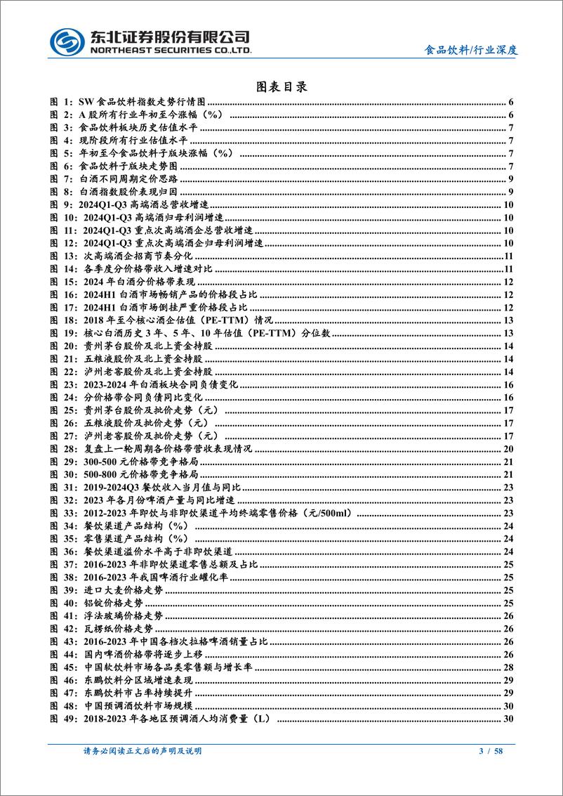 《食品饮料行业2025年度策略报告：困境反转，未来可期-241223-东北证券-58页》 - 第3页预览图