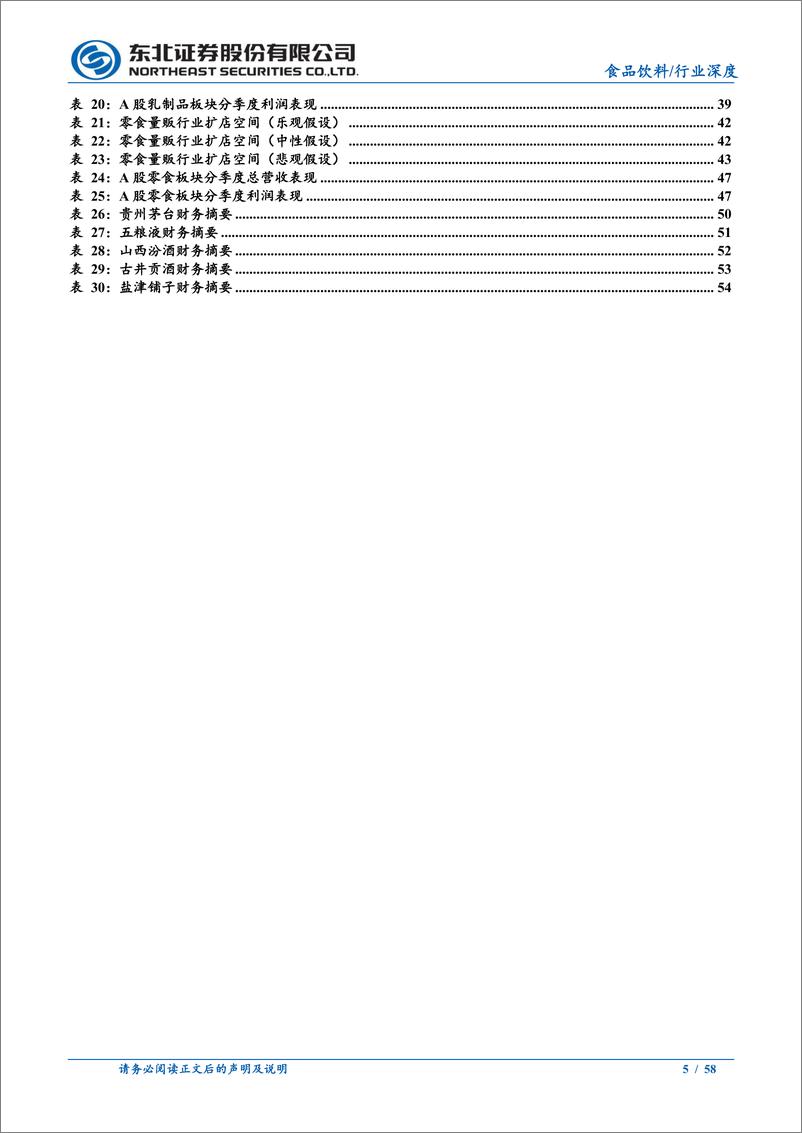 《食品饮料行业2025年度策略报告：困境反转，未来可期-241223-东北证券-58页》 - 第5页预览图