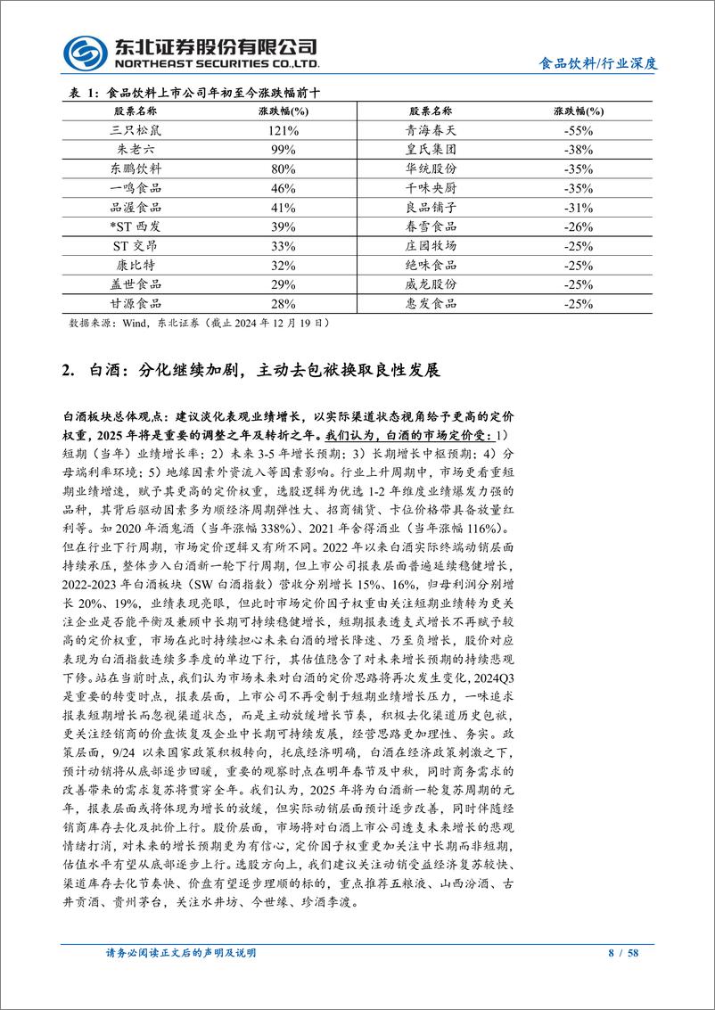 《食品饮料行业2025年度策略报告：困境反转，未来可期-241223-东北证券-58页》 - 第8页预览图