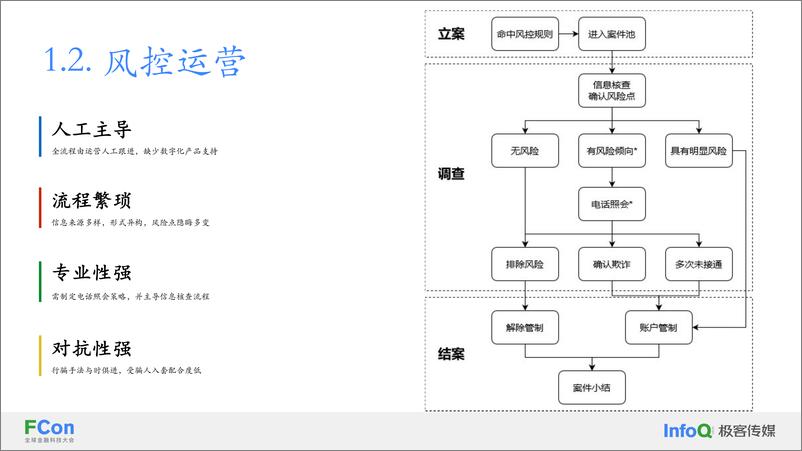 《大模型驱动的账户风险管理-王永合》 - 第7页预览图