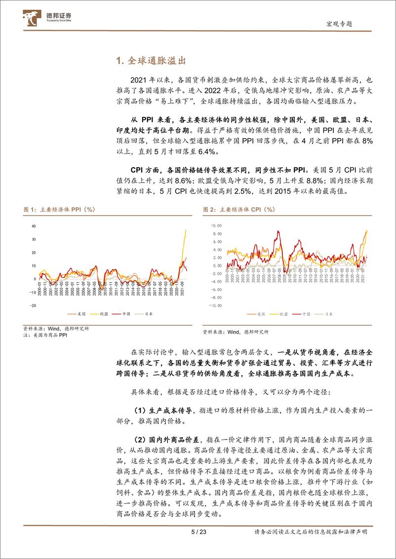 《输入型通胀会构成下半年的风险吗？-23页》 - 第6页预览图