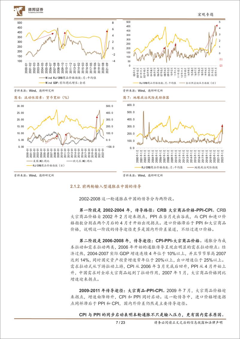 《输入型通胀会构成下半年的风险吗？-23页》 - 第8页预览图