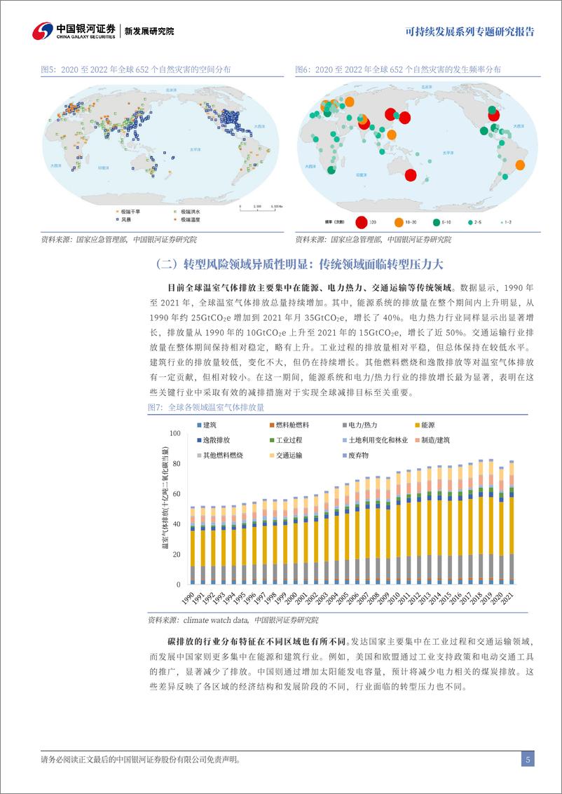 《可持续发展专题研究：碳中和背景下全球气候风险治理和投资趋势-240816-银河证券-34页》 - 第6页预览图