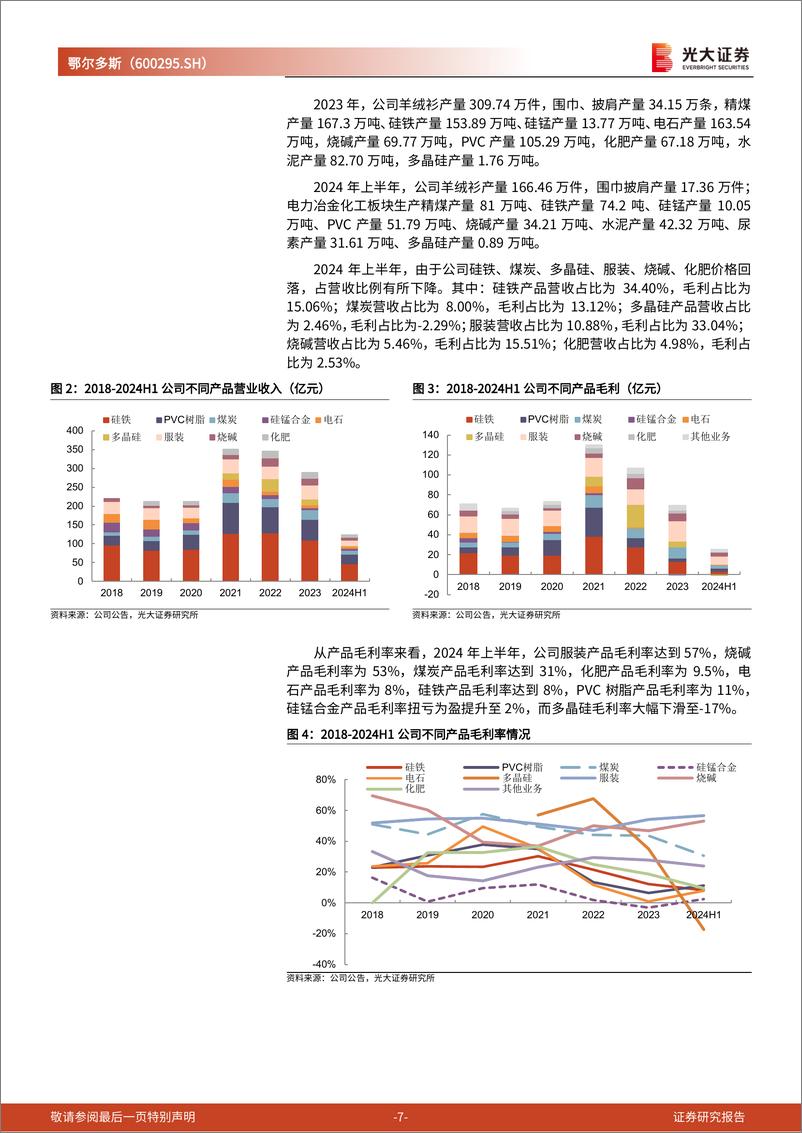 《鄂尔多斯(600295)投资价值分析报告：煤炭业务持续稳定业绩，硅系合金有望贡献弹性-241010-光大证券-27页》 - 第7页预览图