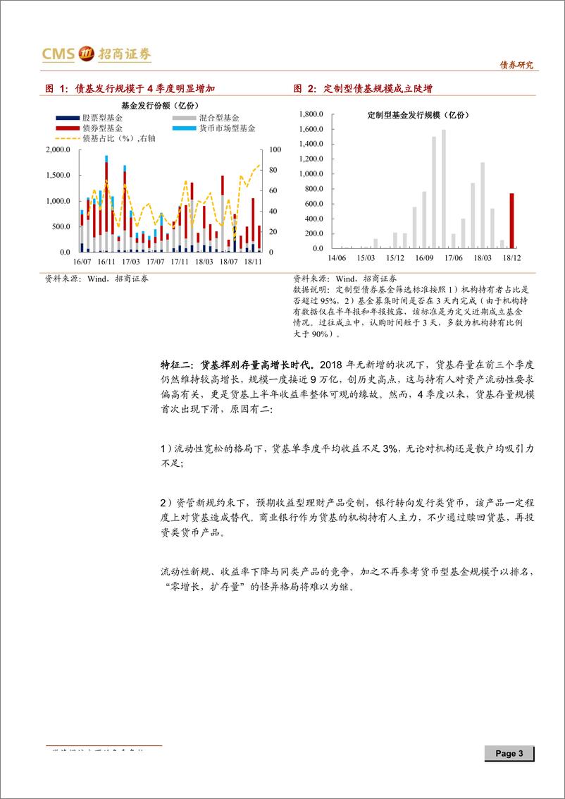 《债券市场专题报告：债牛盛宴的众生相，加利率，加久期-20190129-招商证券-14页》 - 第4页预览图