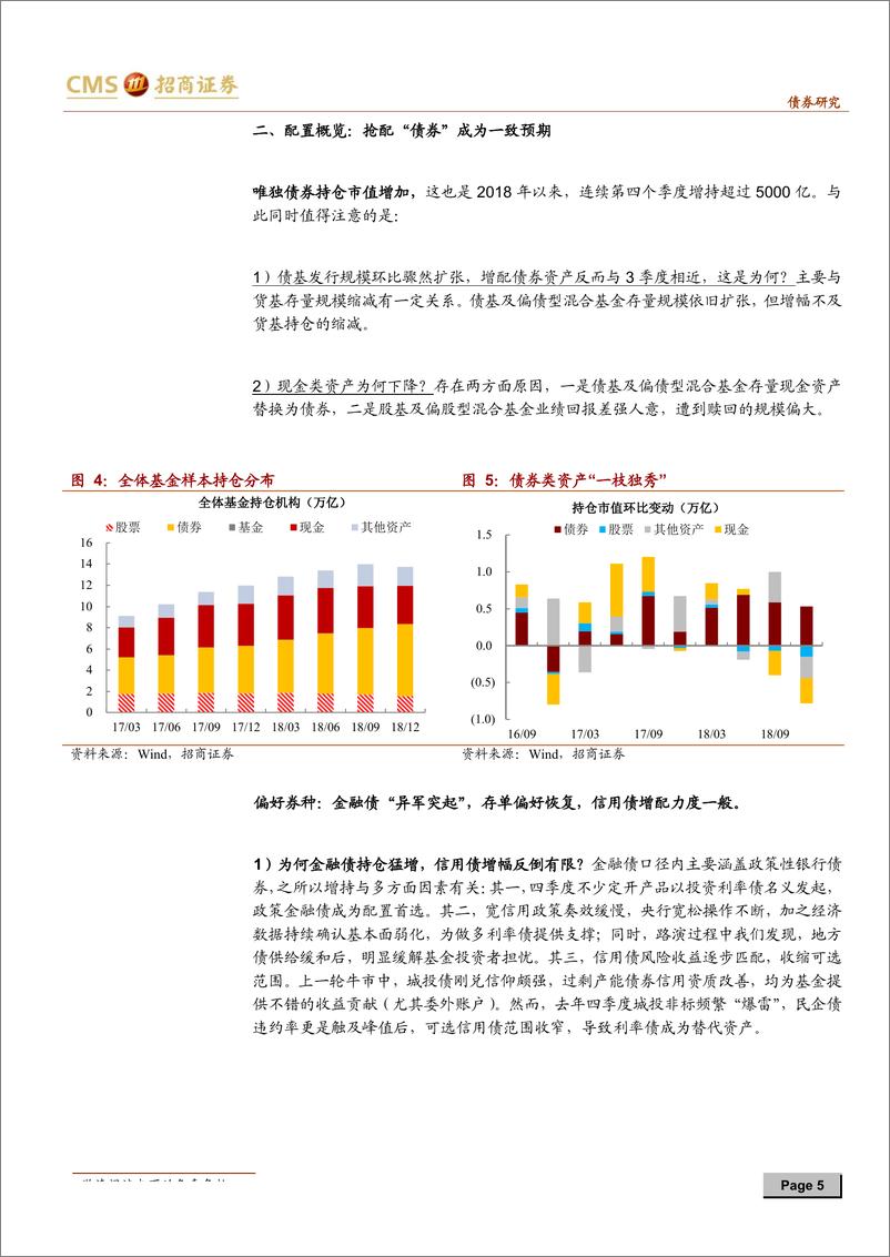 《债券市场专题报告：债牛盛宴的众生相，加利率，加久期-20190129-招商证券-14页》 - 第6页预览图