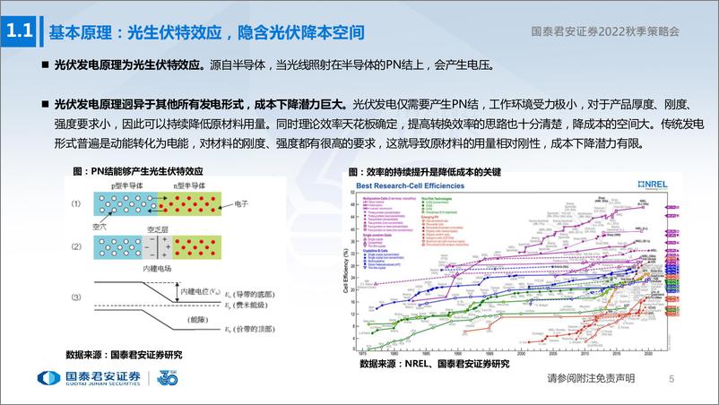 《电力设备新能源行业2022年秋季策略：光伏寻变化，风电觅拐点-20220823-国泰君安-70页》 - 第7页预览图