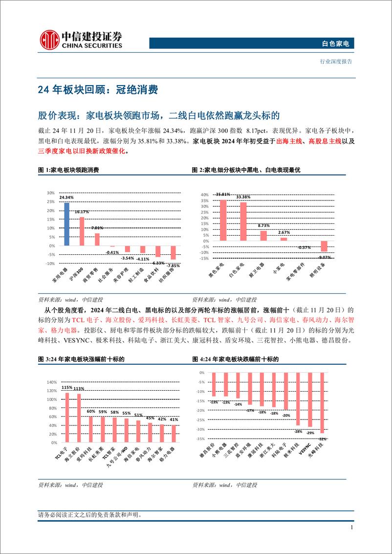 《白色家电行业2025年投资策略报告：景气无忧，繁荣未央-241125-中信建投-45页》 - 第4页预览图