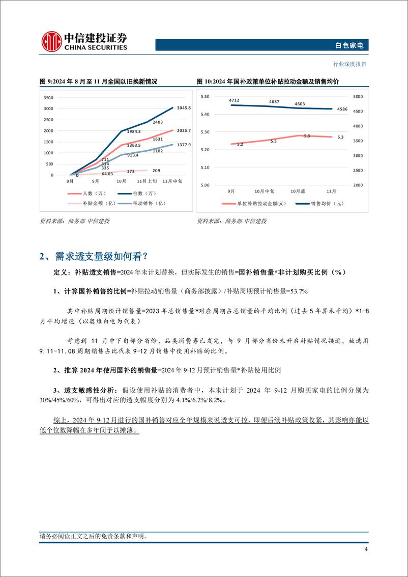 《白色家电行业2025年投资策略报告：景气无忧，繁荣未央-241125-中信建投-45页》 - 第7页预览图