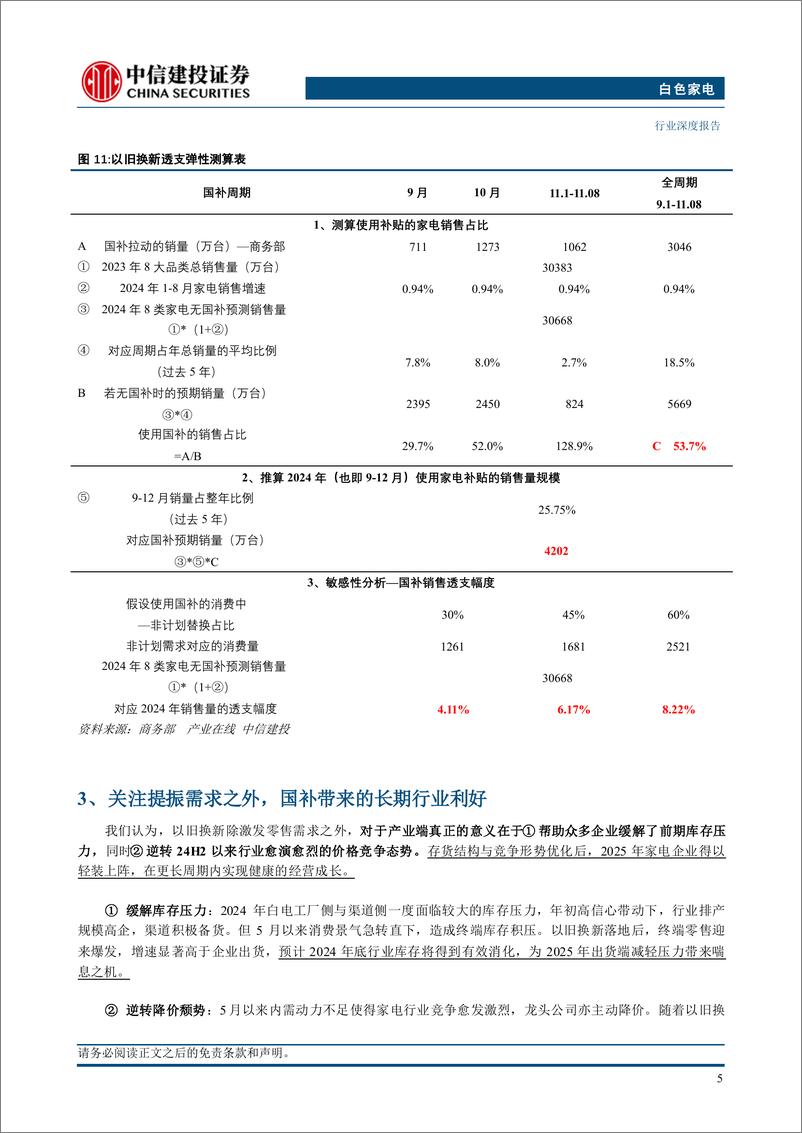 《白色家电行业2025年投资策略报告：景气无忧，繁荣未央-241125-中信建投-45页》 - 第8页预览图