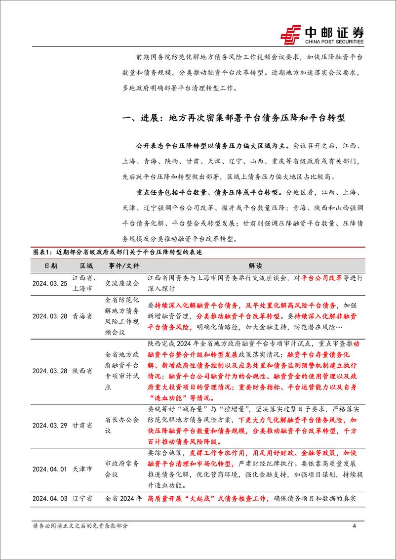 《固收点评：再看城投“退平台”-240409-中邮证券-14页》 - 第4页预览图