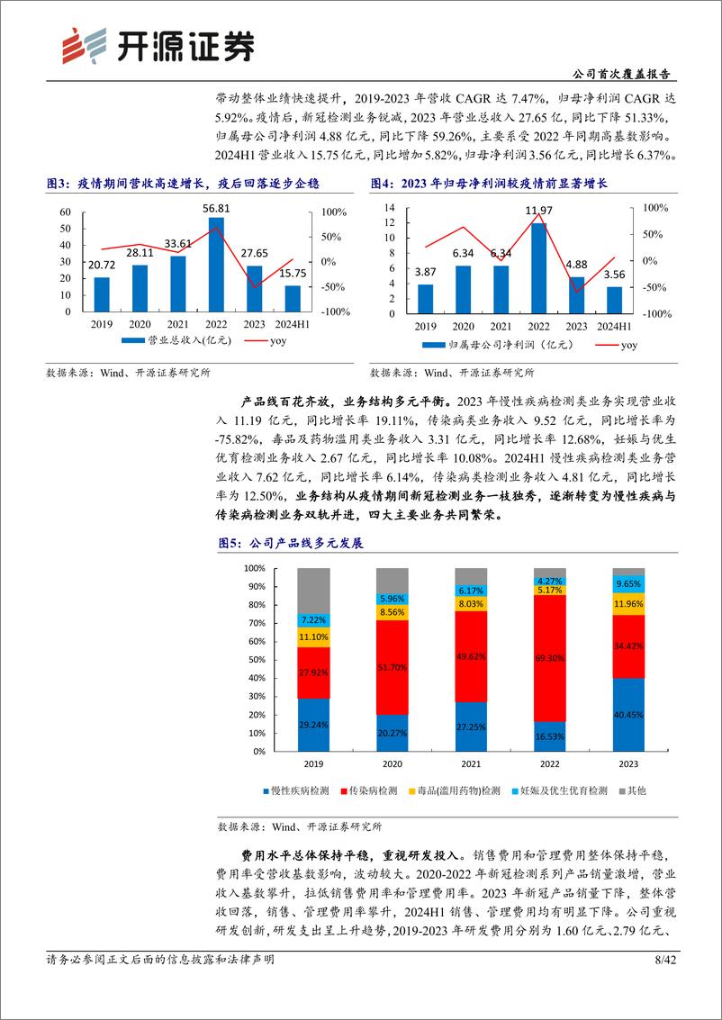 《万孚生物(300482)公司首次覆盖报告：POCT龙头技术平台全覆盖，助力国内外双核驱动-240924-开源证券-42页》 - 第8页预览图