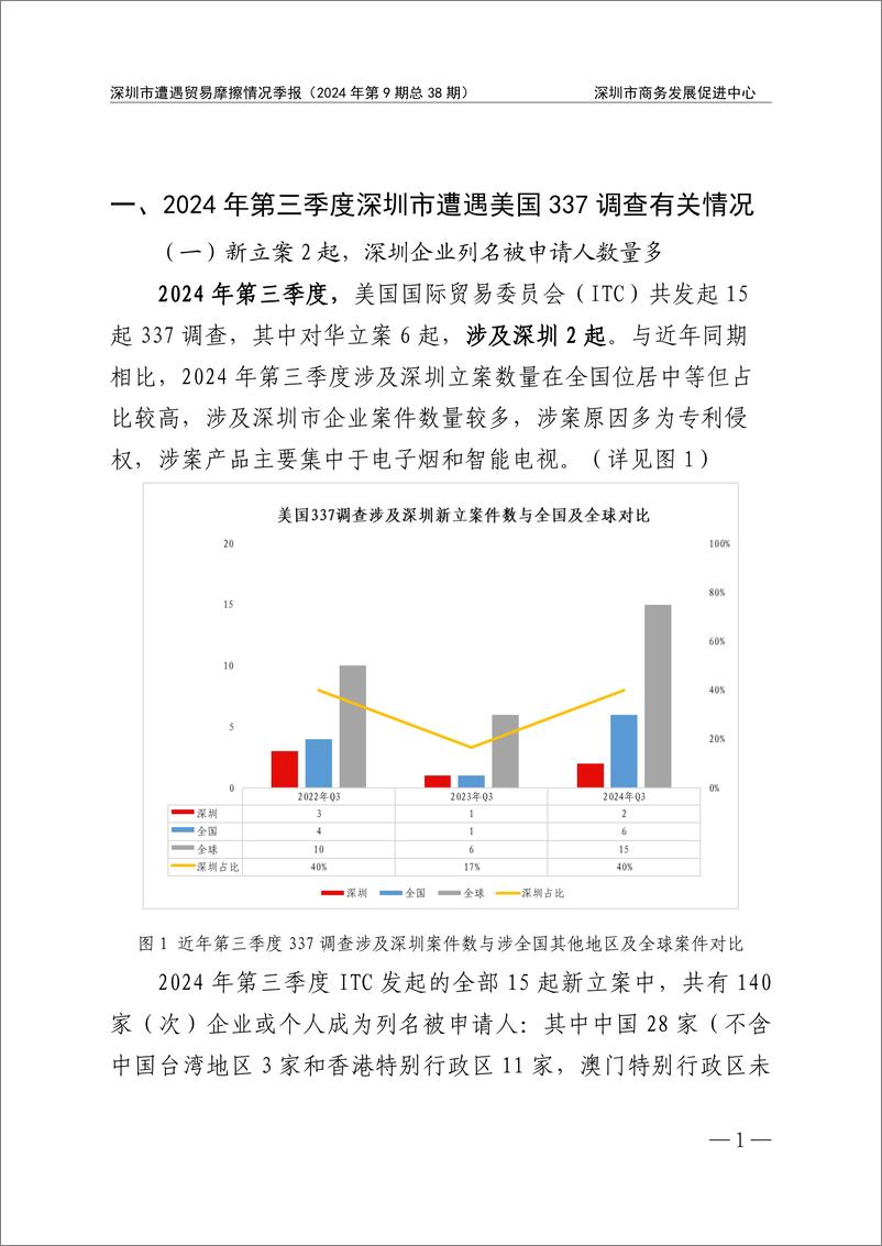 《2024 年第三季度深圳市遭遇贸易摩擦情况季报》 - 第5页预览图