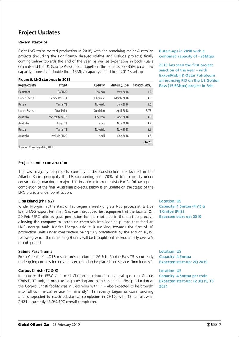 《瑞银-全球-石油与天然气行业-全球液化天然气：还来得及打破供应浪潮吗？-2019.2.28-22页》 - 第8页预览图