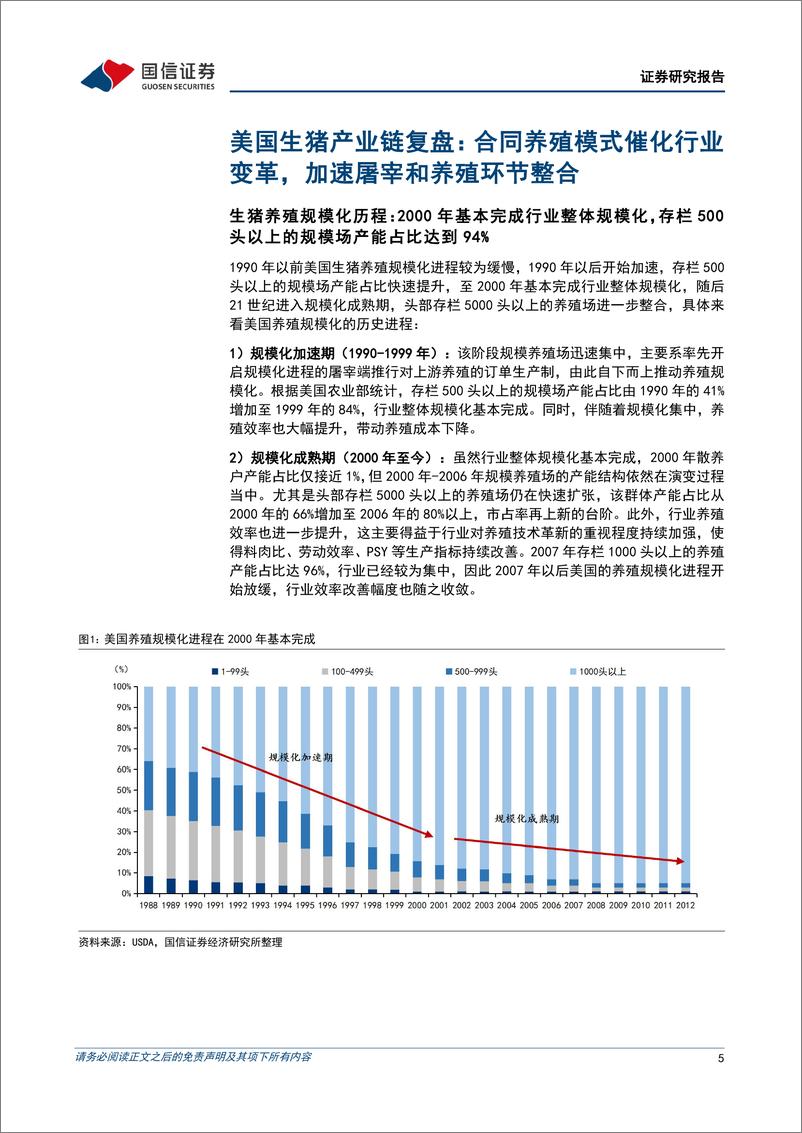 《欧美生猪行业复盘：以海外生猪产业规模化发展为鉴，如何看待未来养殖与屠宰产业链利润结构演变-240902-国信证券-27页》 - 第5页预览图