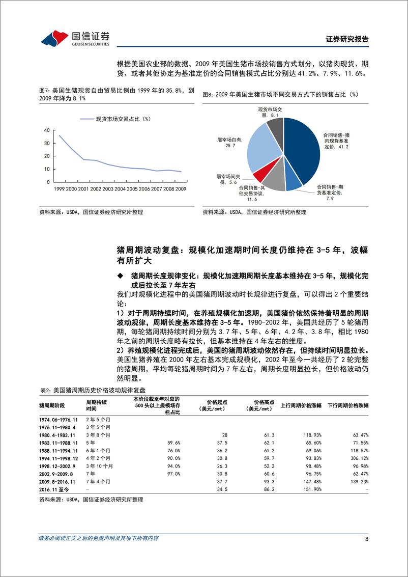 《欧美生猪行业复盘：以海外生猪产业规模化发展为鉴，如何看待未来养殖与屠宰产业链利润结构演变-240902-国信证券-27页》 - 第8页预览图