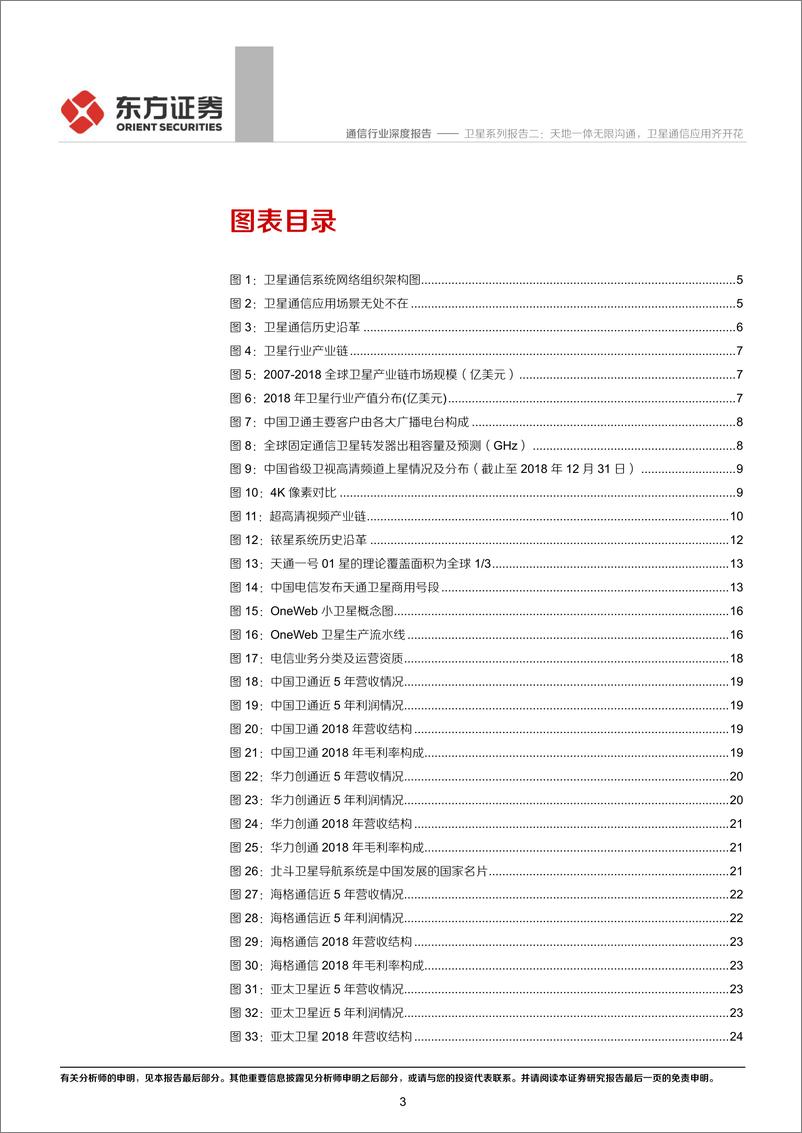 《通信行业卫星系列报告二：天地一体无限沟通，卫星通信应用齐开花-20191225-东方证券-32页》 - 第4页预览图