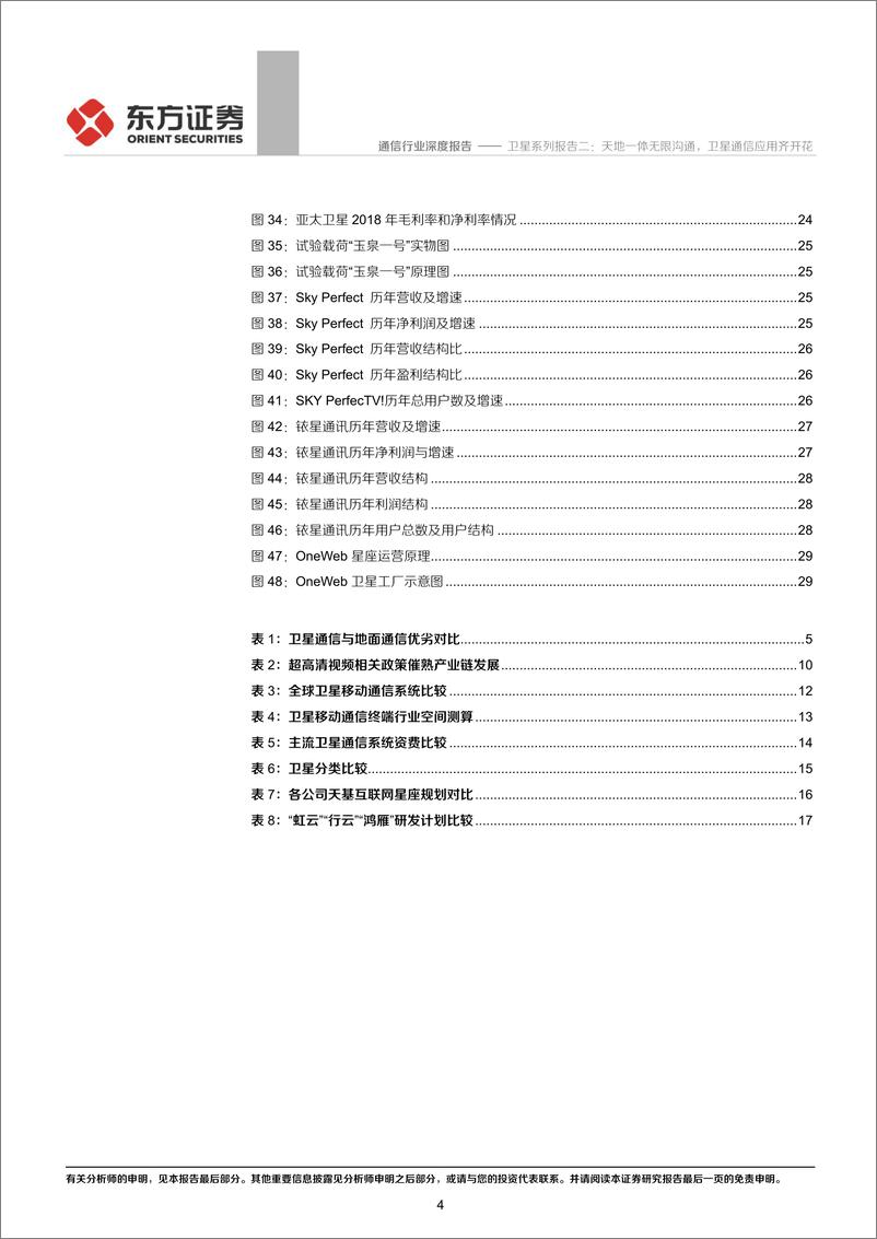 《通信行业卫星系列报告二：天地一体无限沟通，卫星通信应用齐开花-20191225-东方证券-32页》 - 第5页预览图