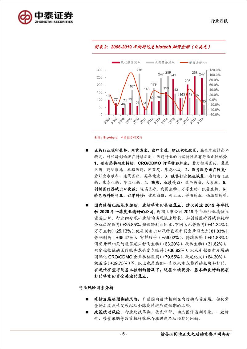 《医药生物行业：内需为主、出口受益，医药行业攻守兼备-20200331-中泰证券-14页》 - 第6页预览图