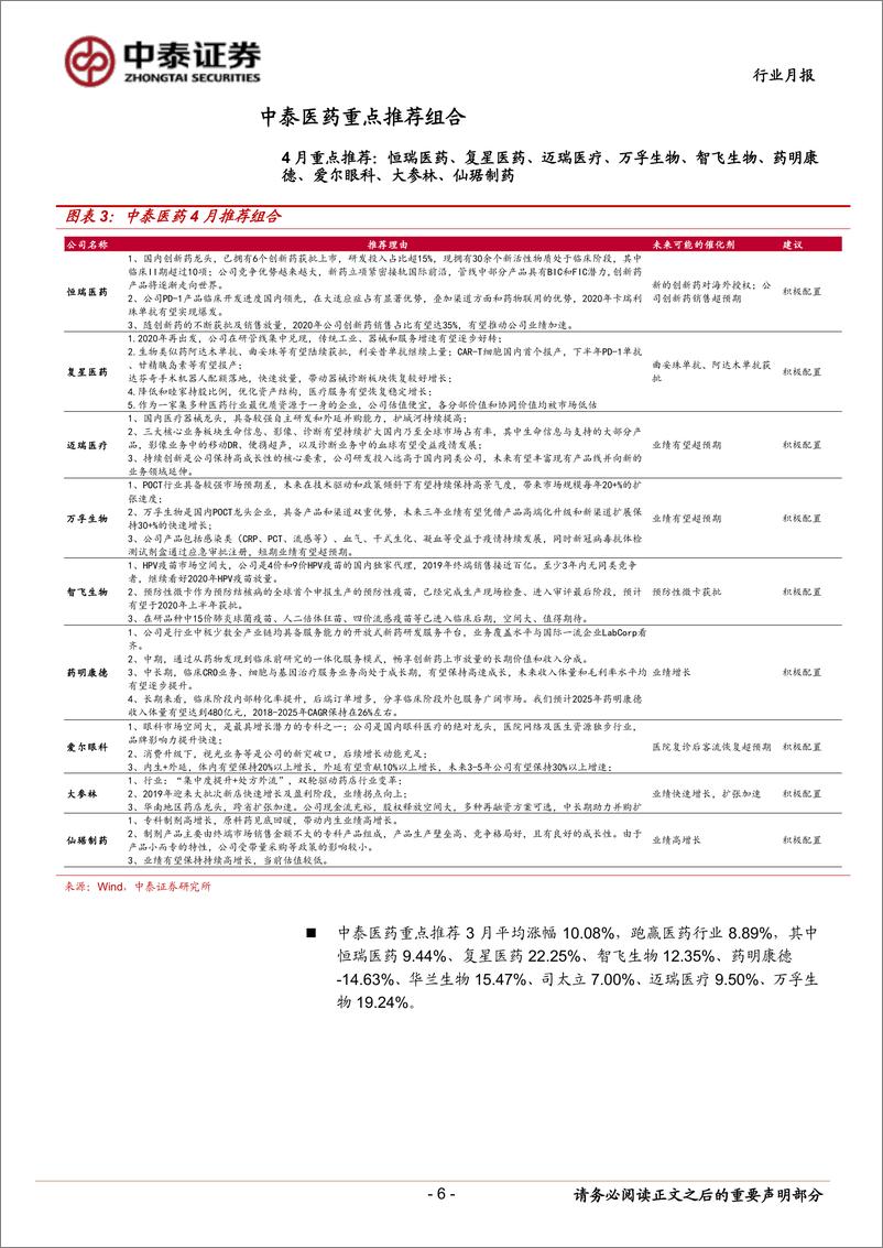 《医药生物行业：内需为主、出口受益，医药行业攻守兼备-20200331-中泰证券-14页》 - 第7页预览图