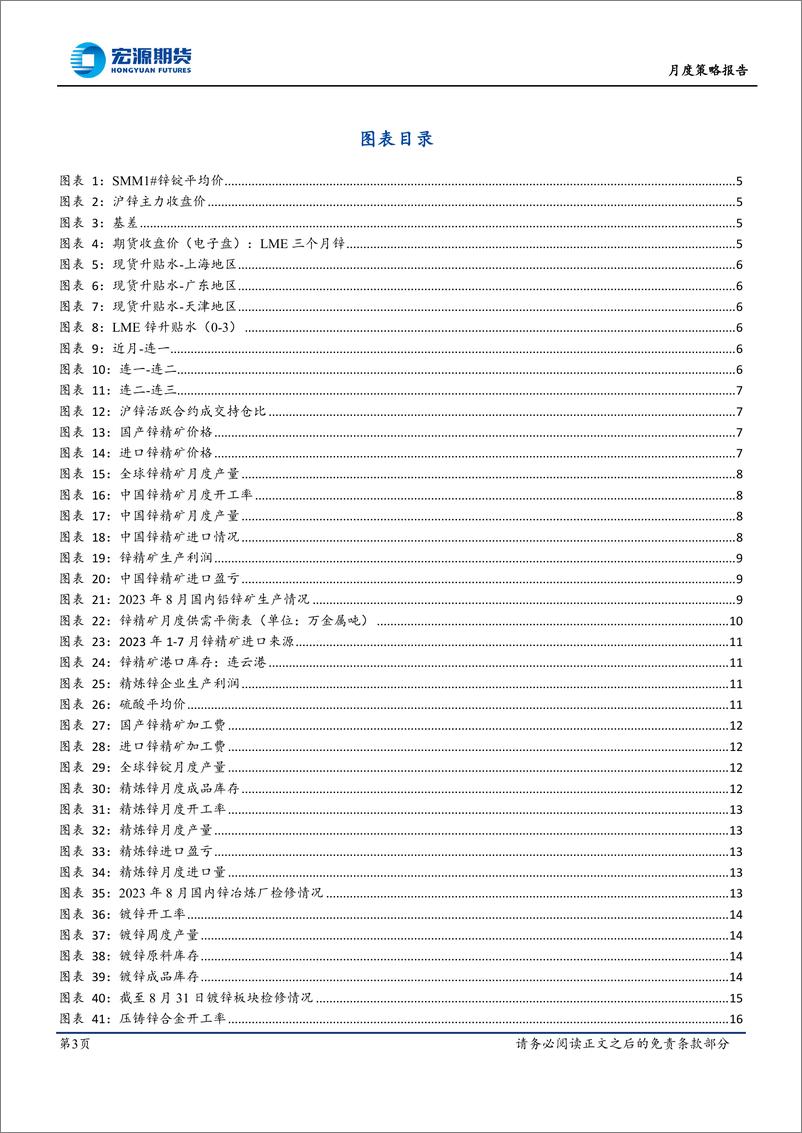 《月度策略报告：政策暖风频吹，静待旺季兑现-20230906-宏源期货-25页》 - 第4页预览图