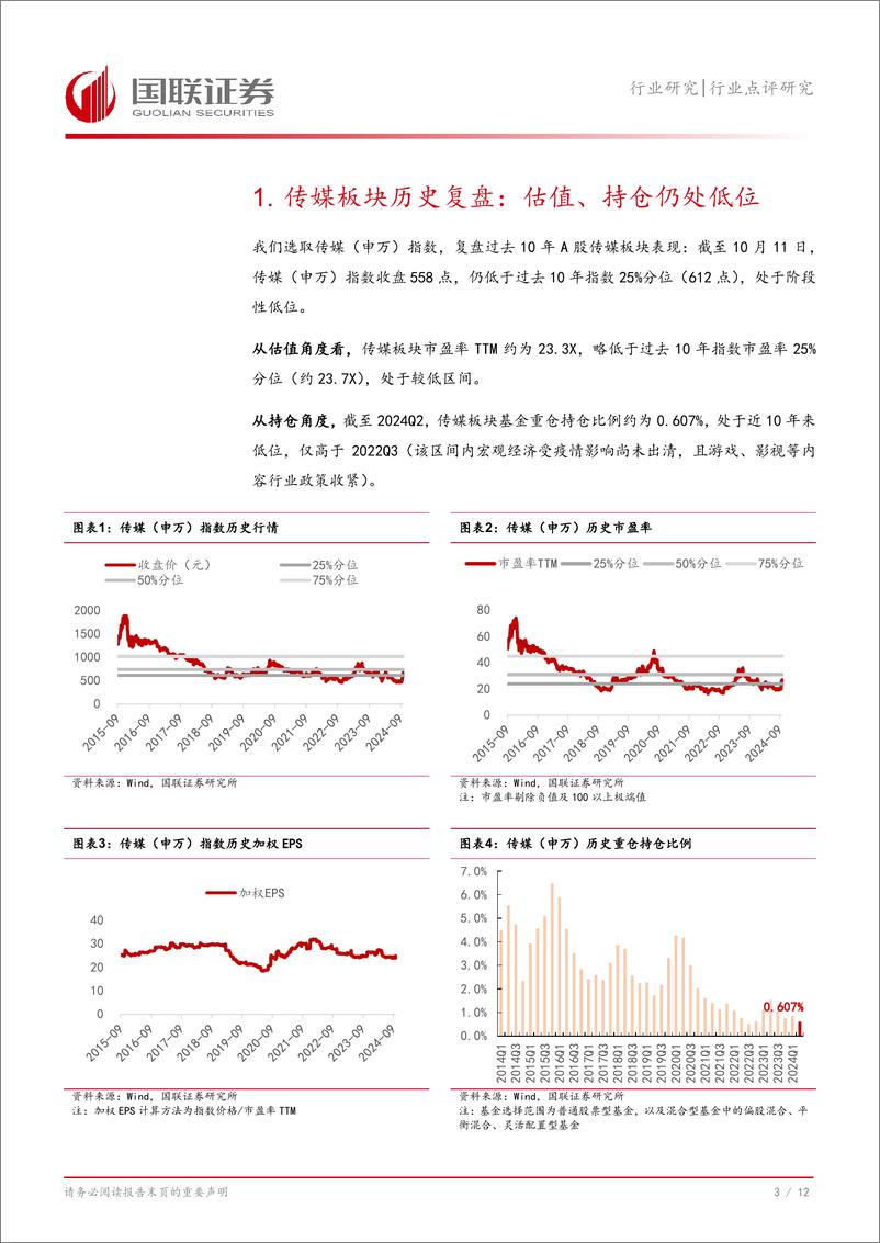 《传媒板块复盘：估值仍处阶段性低位，修复弹性凸显-241013-国联证券-13页》 - 第4页预览图