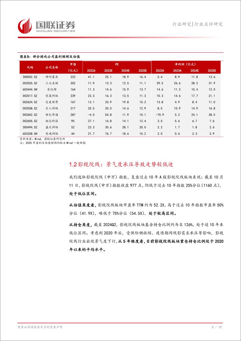 《传媒板块复盘：估值仍处阶段性低位，修复弹性凸显-241013-国联证券-13页》 - 第6页预览图