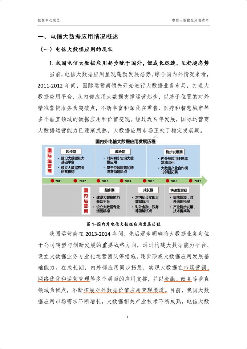 《电信大数据应用白皮书（打印版）》 - 第5页预览图