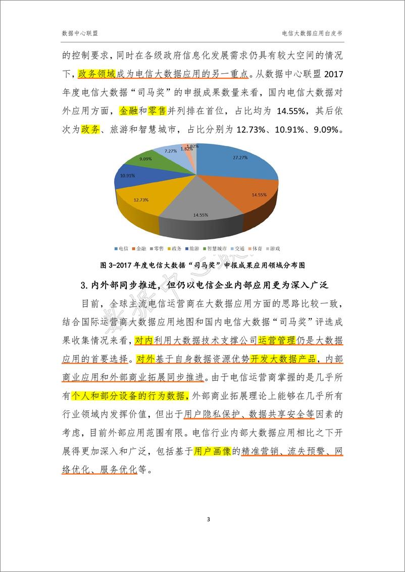 《电信大数据应用白皮书（打印版）》 - 第7页预览图