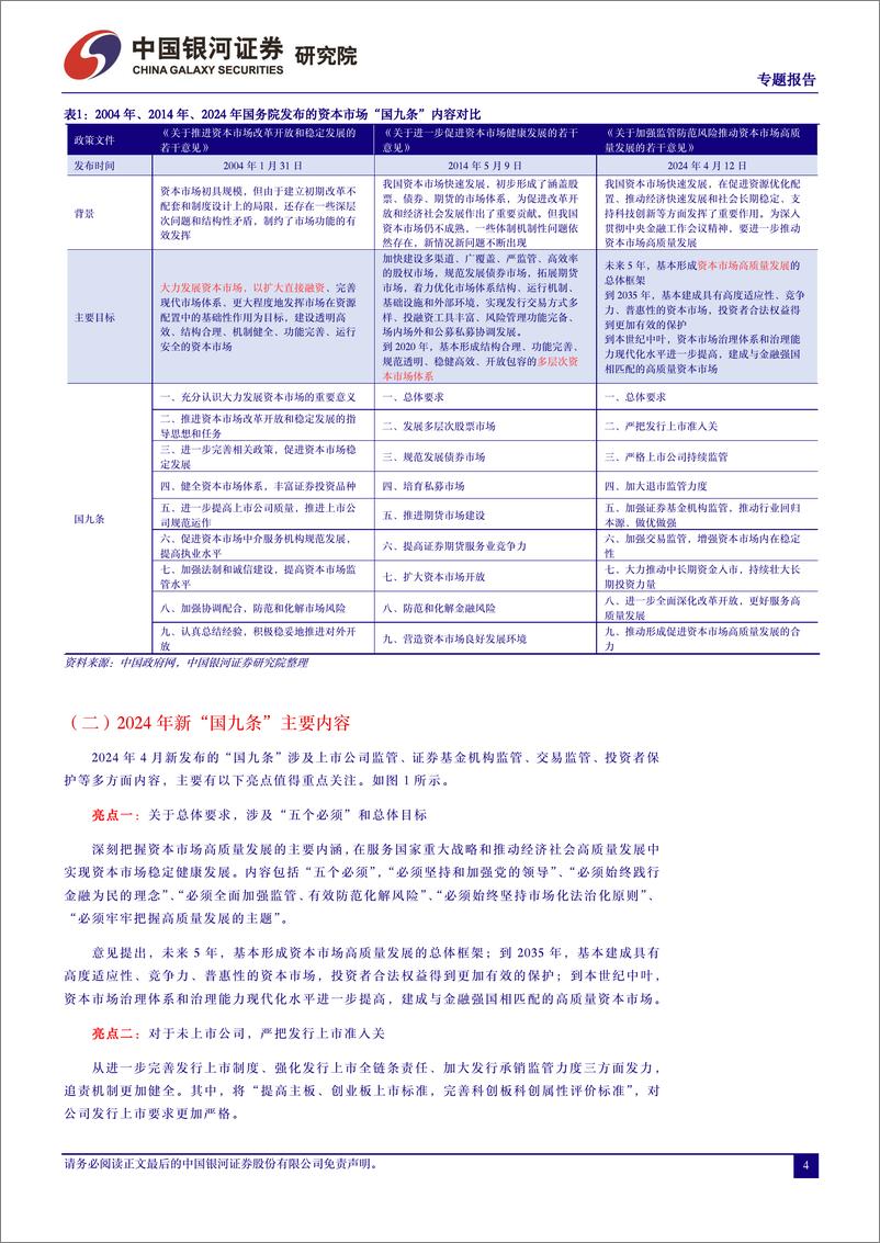 《新“国九条”引领资本市场高质量发展-240412-银河证券-10页》 - 第4页预览图