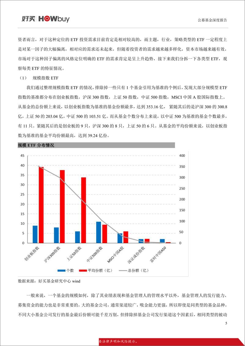 《ETF系列专题二：国内外ETF产品现状及发展趋势-20190528-好买基金-17页》 - 第6页预览图