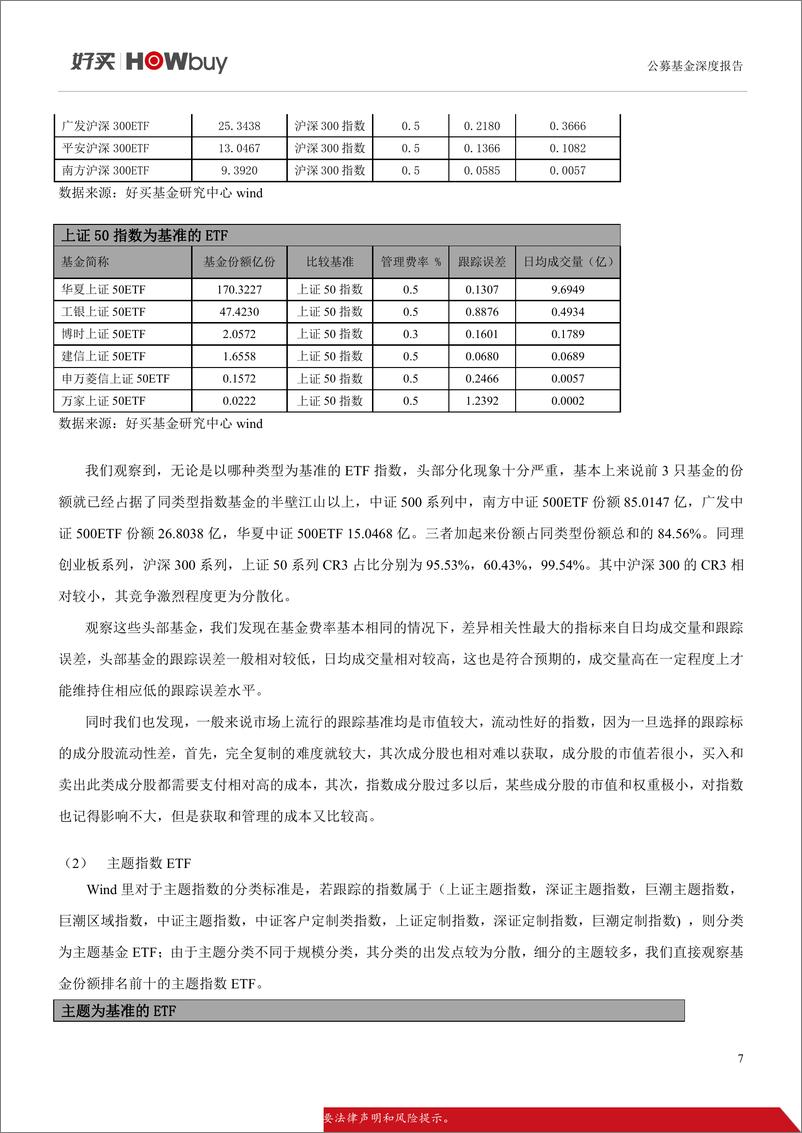 《ETF系列专题二：国内外ETF产品现状及发展趋势-20190528-好买基金-17页》 - 第8页预览图