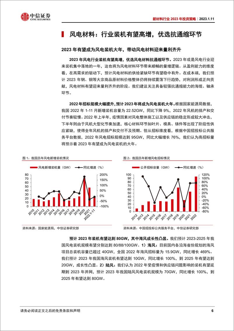 《新材料行业2023年投资策略：交易景气赛道的边际需求改善和技术迭代-20230111-中信证券-29页》 - 第7页预览图