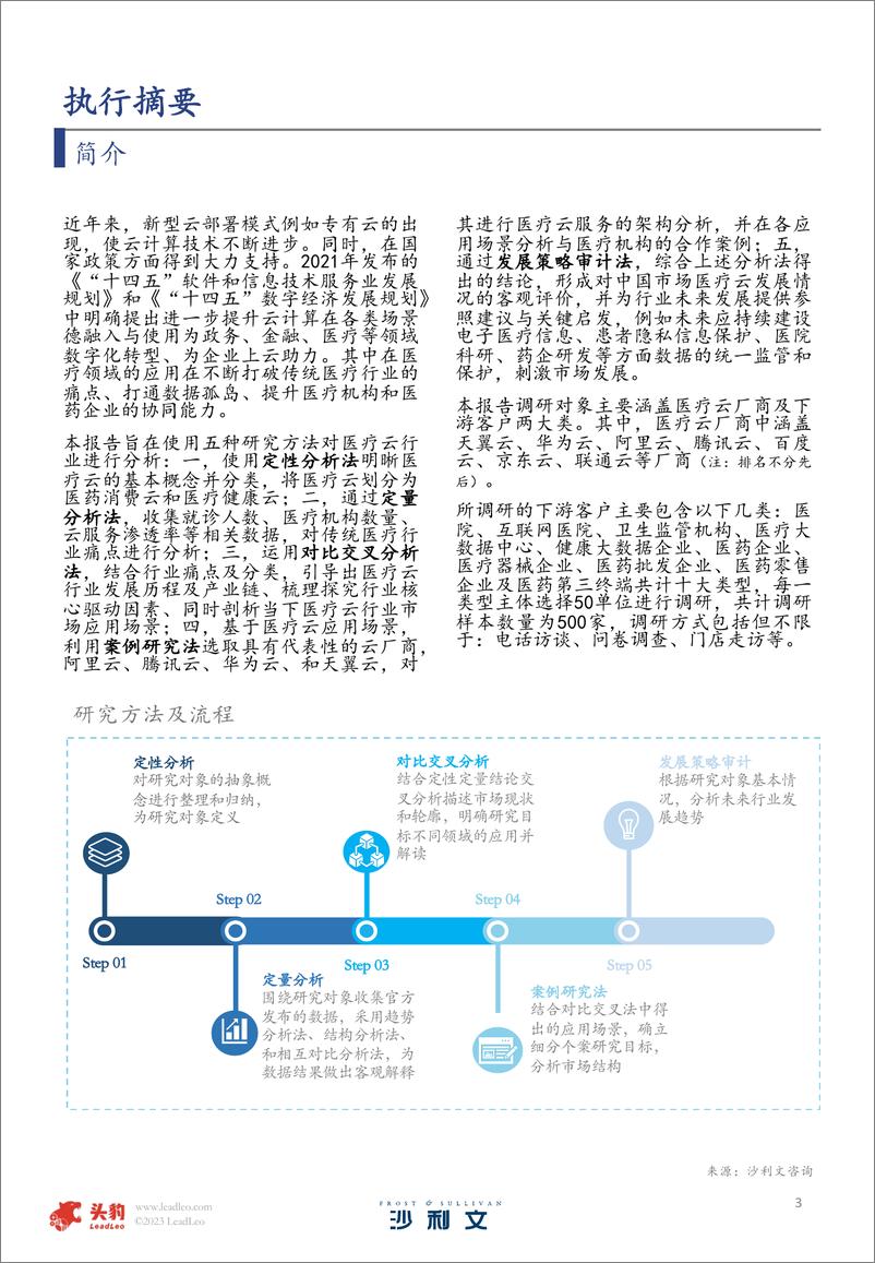 《沙利文&头豹：2022年中国医疗云行业研究报告-35页》 - 第5页预览图