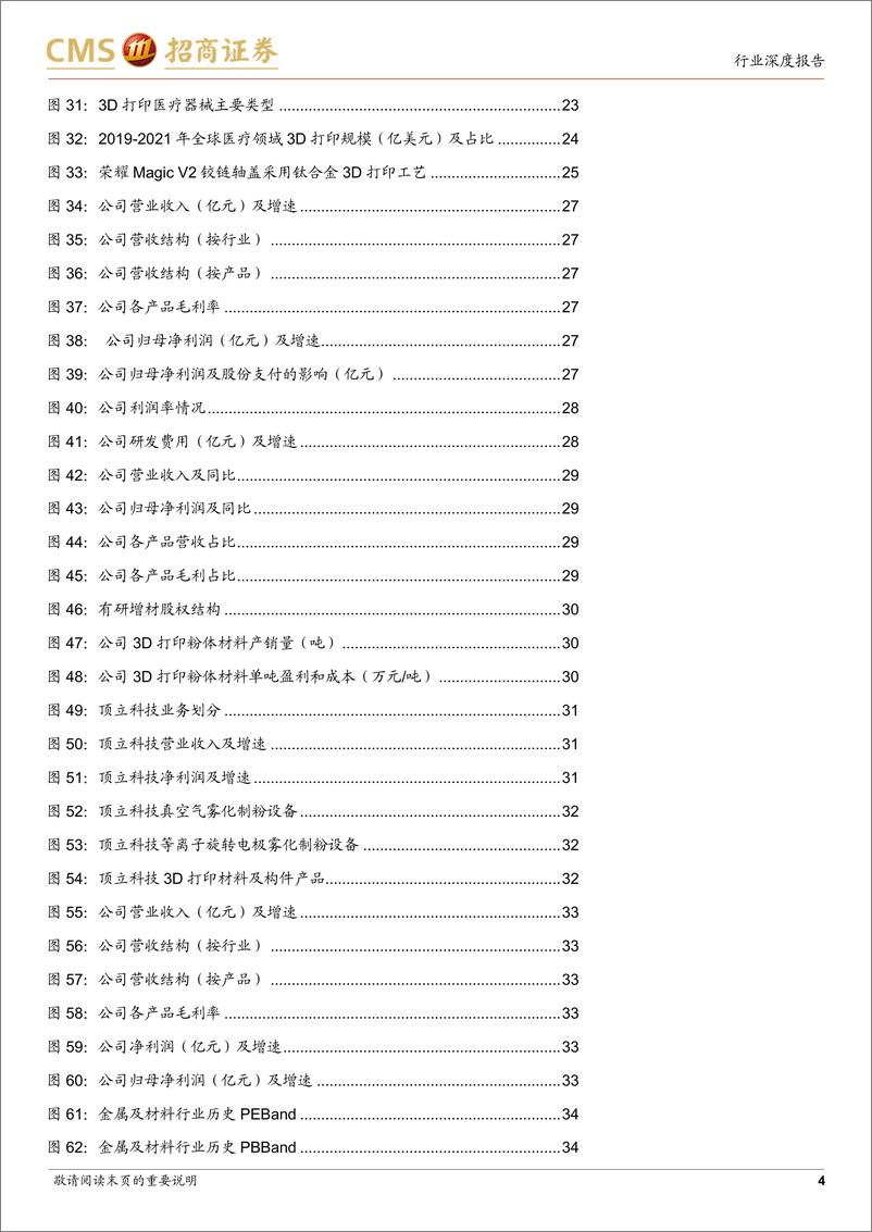 《金属3D打印行业深度报告：传统技术的革新，高成长与高壁垒-20230728-招商证券-35页》 - 第5页预览图