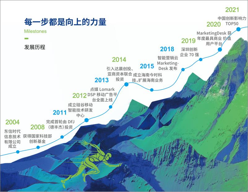 《东信营销科技2021品牌手册》 - 第7页预览图