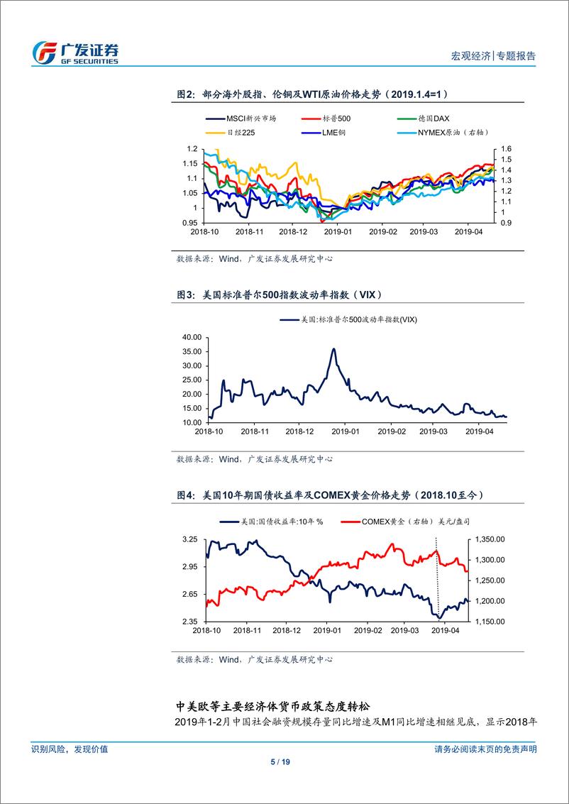 《海外经济专题：油价本身或难引发年内全球高通胀-20190425-广发证券-19页》 - 第6页预览图