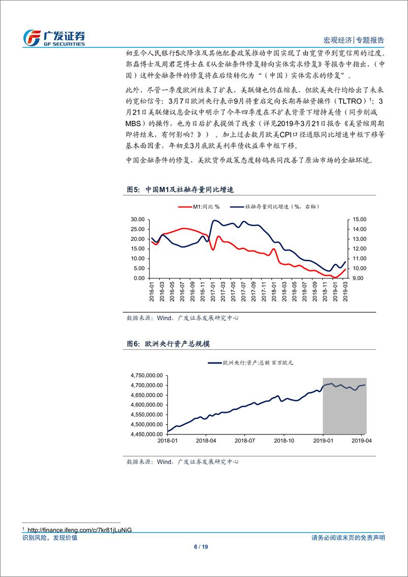 《海外经济专题：油价本身或难引发年内全球高通胀-20190425-广发证券-19页》 - 第7页预览图