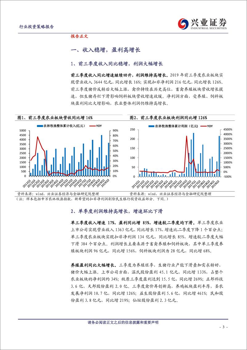 《农林牧渔行业：养殖全面景气，后周期底部已现-20191106-兴业证券-14页》 - 第4页预览图