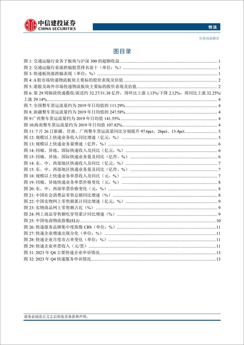 《物流行业：抖音电商弱化低价，快递件量增速预期承压-240728-中信建投-20页》 - 第3页预览图