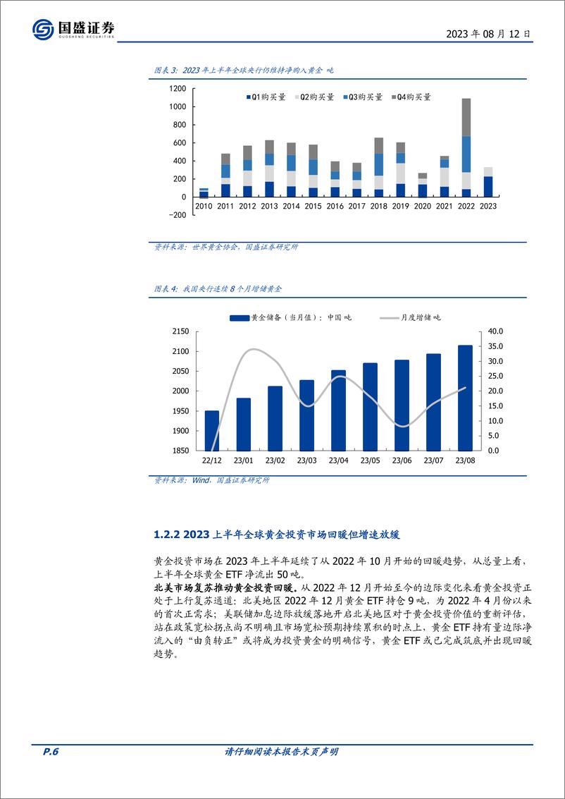 《贵金属行业黄金观察系列其三：实际需求支撑金价，需求弹性凸显黄金稀缺性-20230812-国盛证券-27页》 - 第7页预览图