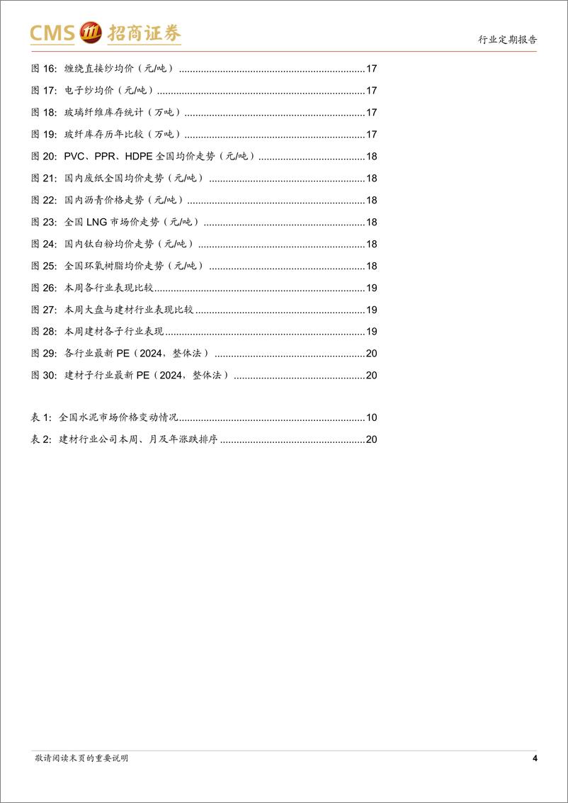 《建材行业定期报告：节能降碳行动方案发布，深化建材供给侧结构性改革-240603-招商证券-27页》 - 第4页预览图